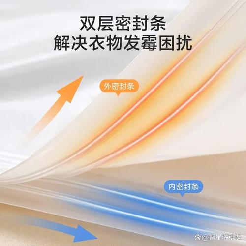真空压缩袋哪个牌子好用?2026年推荐8款热销品牌,省空间又耐用!